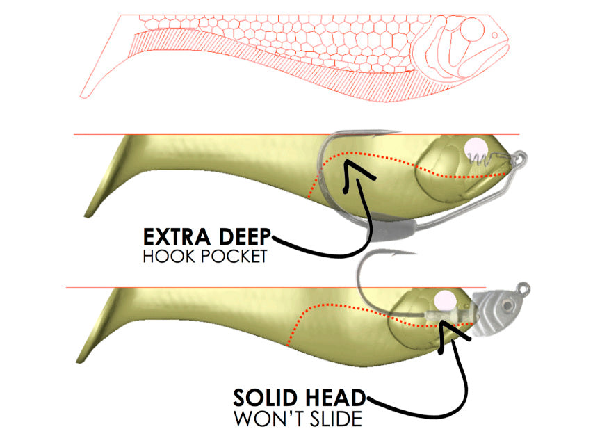 Beast Coast 4.75" Miyagi Swimmer American soft plastic bait - view 10